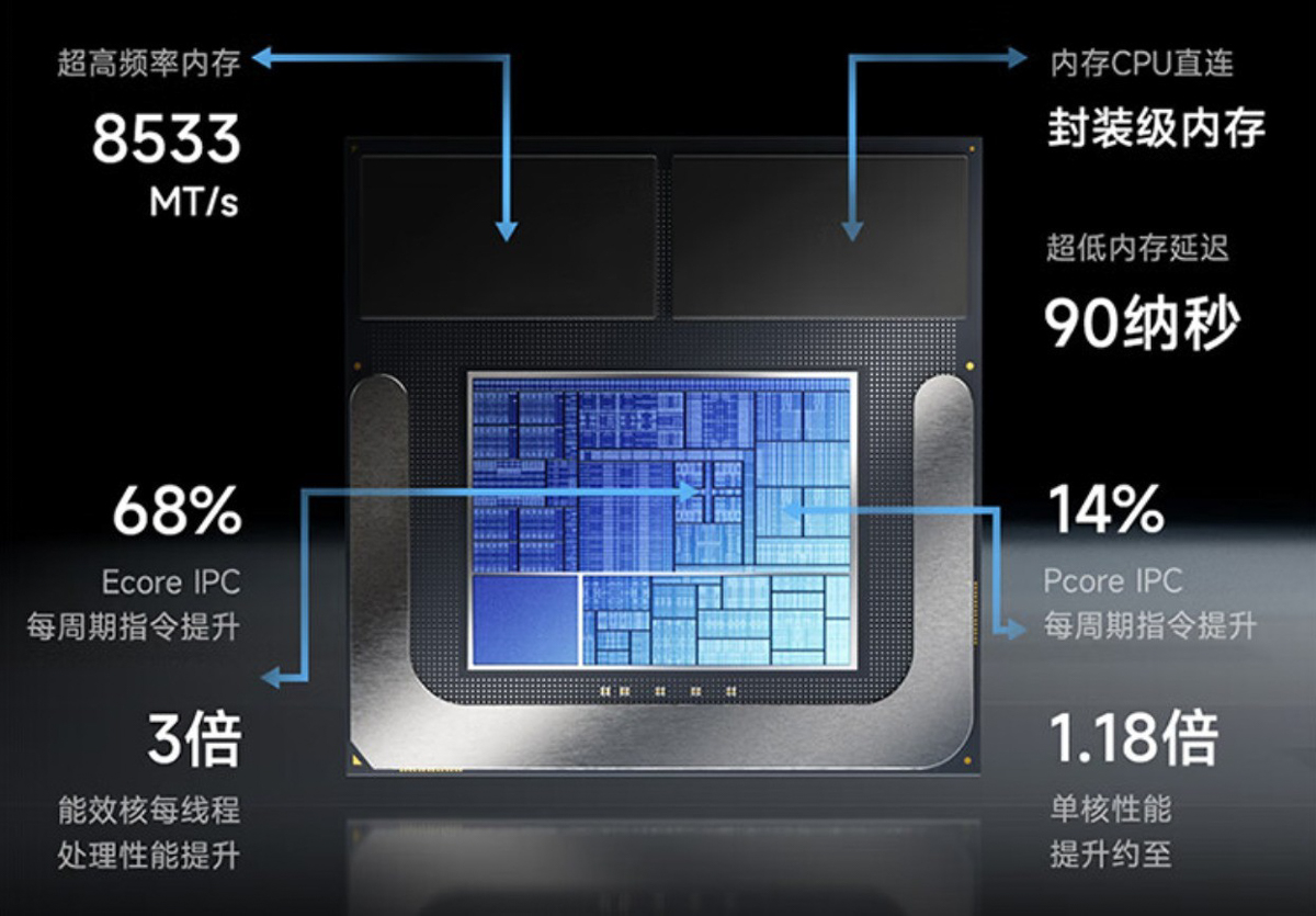 2025 5 20 YOGA PRO 16 AURA AI visual data 6